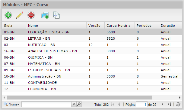 Analisando os Tipos, Wiki